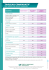 tableau comparatif - Crédit Agricole Mutuel Pyrénées Gascogne