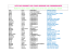 liste des gagnants les folles journees des commercants