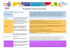 Programme de la semaine