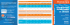 Horaires - CCI Béziers