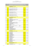 Rapport d`avancement des mandats de traduction pour 2007-2008