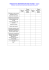 tableau de répartition des tâches