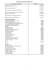 Tableau des subventions votées en 2016