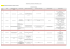 universités partenaires EUM 2016-2017 SITE EUM