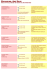 Producteurs de fruits et légumes de Lot-et