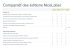 Comparatif Nicelabel - PERFORMANCES DIFFUSION