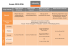 Planning des stages pour l`année 2015-2016