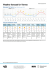 Weather forecast for Vienna