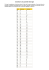 elaborer une pyramide des ages avec excel