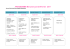 Programme mercredis janvier et février