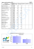 Agences matrimoniales - 9609Z1