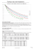 Tableau d`amortissement - Terre-net