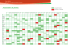 tableau associations plantes (Page 1)