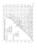 Diagramme entropique de la vapeur d`eau