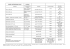 tableau cours-horaires