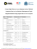 d`un catalogue de cours (curricula) commun