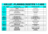Planning des activités du mois de juillet 2014