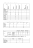 1. Tableau phonétique des consonnes du français