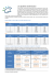 Les plafonds d`attribution