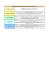 Télécharger le programme périscolaire 2015/2016