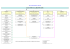 télécharger l`organigramme