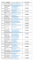 (Liste des parents d\351l\351gu\351s 2011 2012.xls)