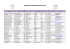 CENTRES DE FORMATION 2012-2013