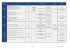 Programme CTR1 2015