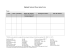 Epileptic Seizure Observation Form