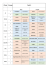 Programme cycle 4 élémentaire