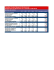 Tableau de synthèse