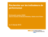 Recherche sur les indicateurs de performance