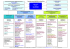 Organigramme DDCSPP du Haut-Rhin - Les services de l`État dans