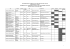 ELABORATION DU SCHEMA D`ACCUEIL DES GENS DU VOYAGE