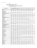 48 Discount rates of central banks Taux d`escompte des banques