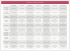 Télécharger le tableau des vacances scolaires vaudoises de 2014