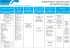 le tableau synthétique des formations et qualifications des metiers