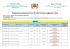 Programme pr&eacute;visionnel 2016 DAH