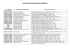 liste actualisée des décisions d`approbation 2013 - IQ