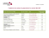 Calendrier des sessions de préparation à la retraite 2016