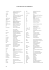 Table des revues juridiques