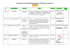 Décisions de la Commission Départementale d