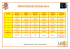 REPARTITION DES TUTEURS UE3-b