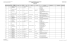 Liste des postes 2014-2015 - Temps partiel Foire de l`emploi.xlsx