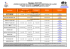 Calendrier des concours 2009-2010