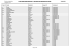 Tableau des électeurs sénatoriaux au 31 juillet 2014 - Bas-Rhin