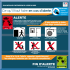 EN CAS D`ALERTE - FICHE DE CONSIGNES