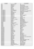 La liste des 329 lycées qui ont répondu au 4 avril 2012