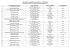 Téléchargez la liste de tous les participants à la préselection du