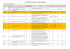 Les besoins des ligues et comités régionaux